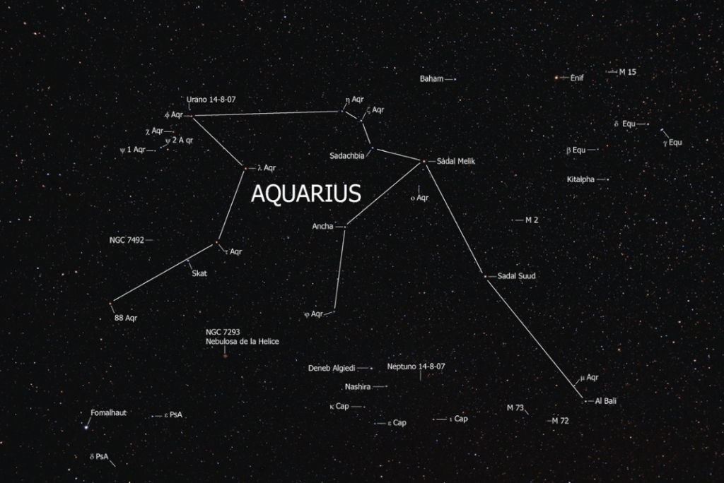 Major Stars in the Aquarius Constellation